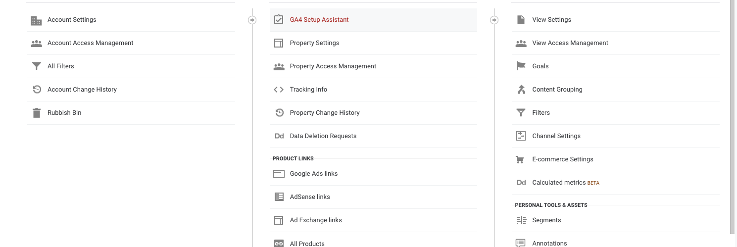 Moving Google Analytics to GA4